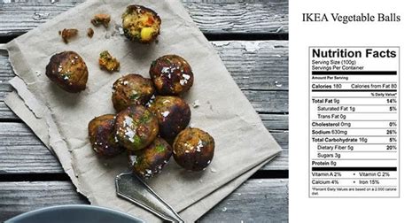 Are Ikea meatballs vegetarian